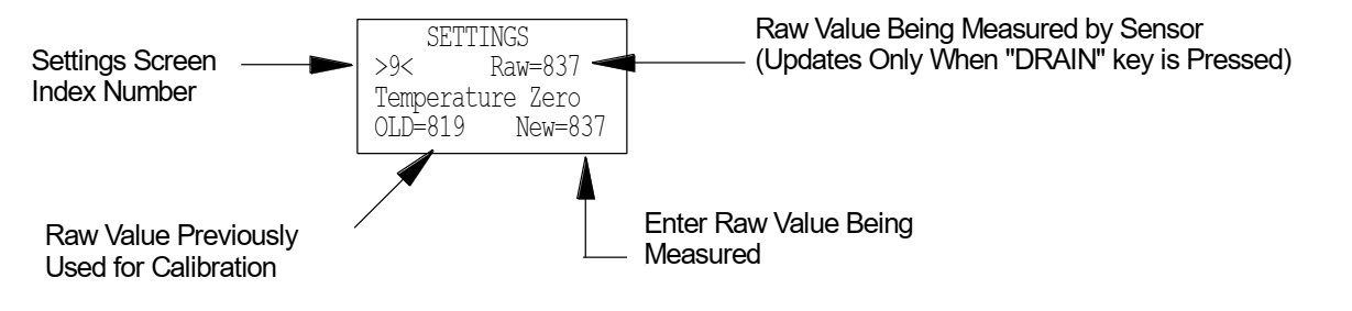 美國RODI SDI檢測儀如何校準——溫度傳感器的校準